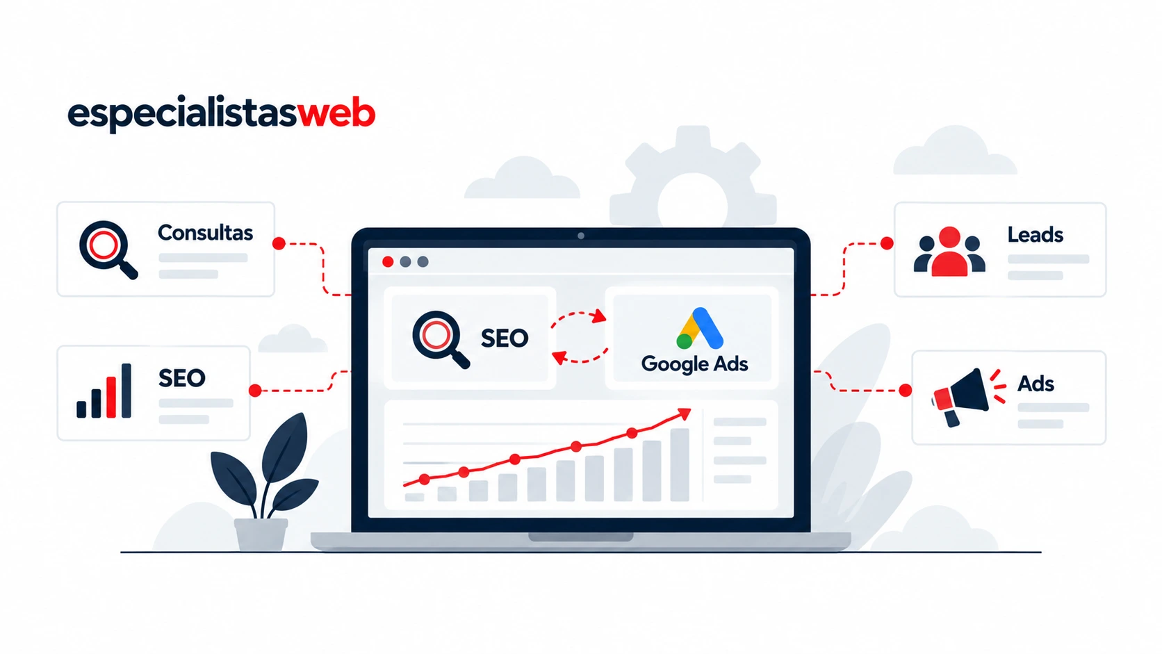 Comparativa entre SEO y Google Ads para captar clientes